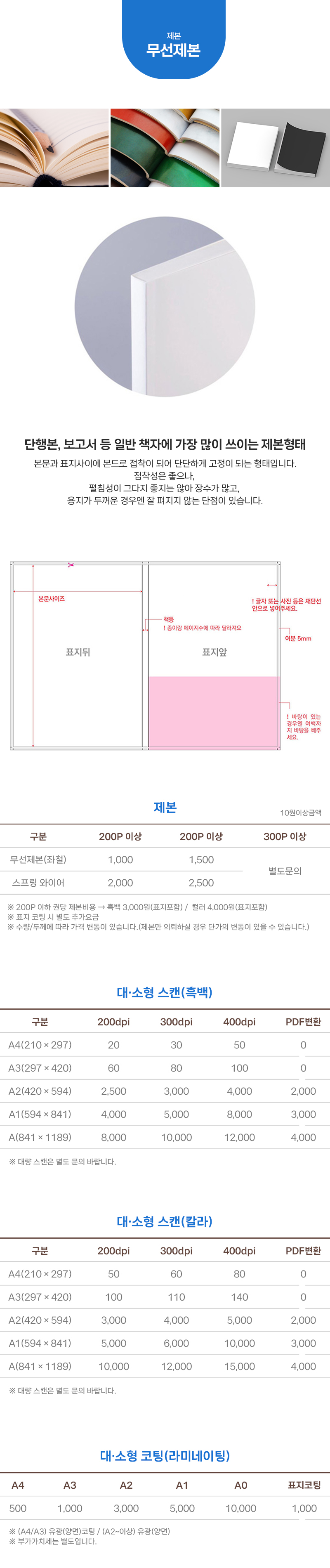 무선제본
