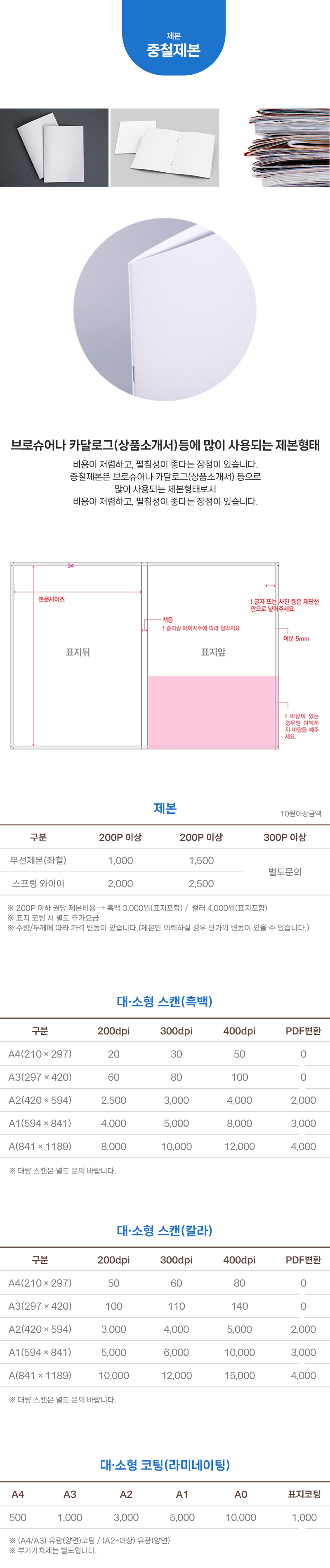 중철제본